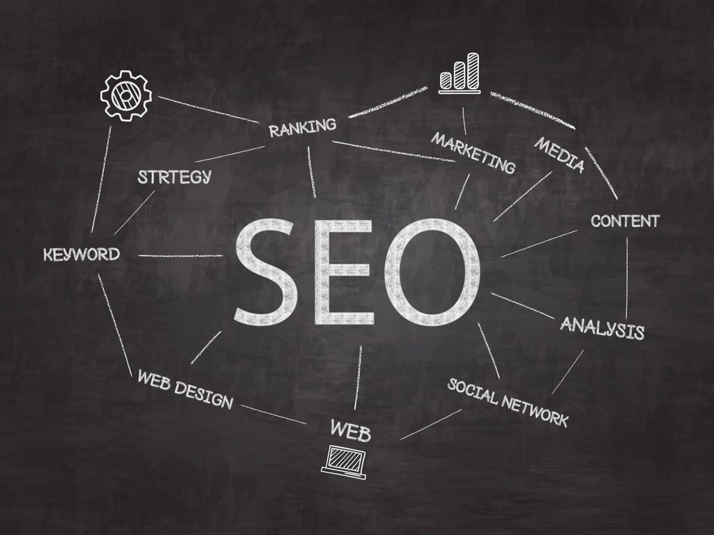 Best SEO agency in Calicut Kerala- Elmenop Digital